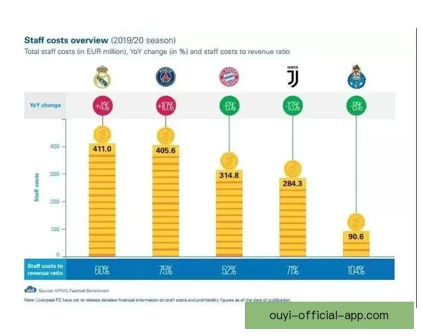 欧亿赛事分析全方位解读足球篮球数据趋势与投注技巧分享