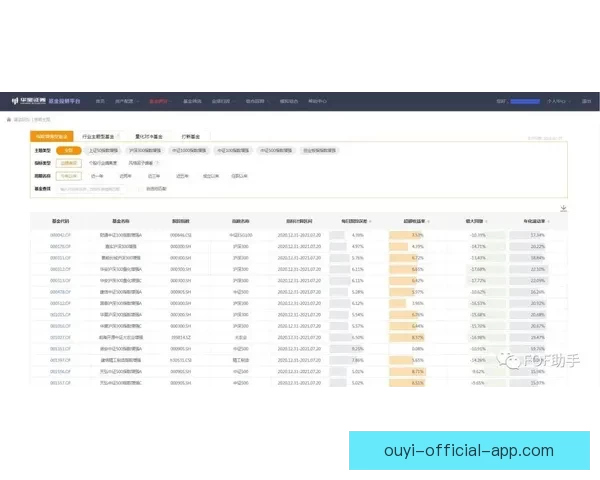 欧亿在线投注平台最新功能解析与安全使用指南