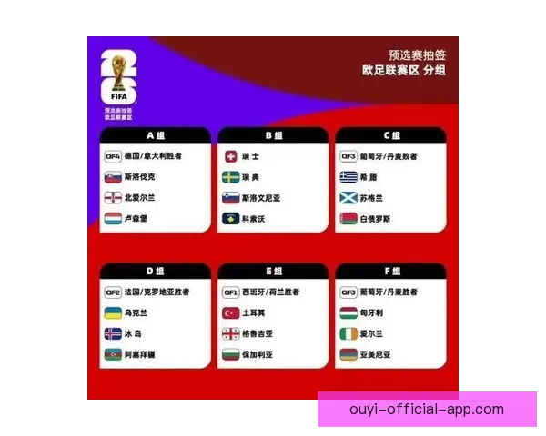 2026世界杯精彩赛事预测与全球买球攻略全面指南