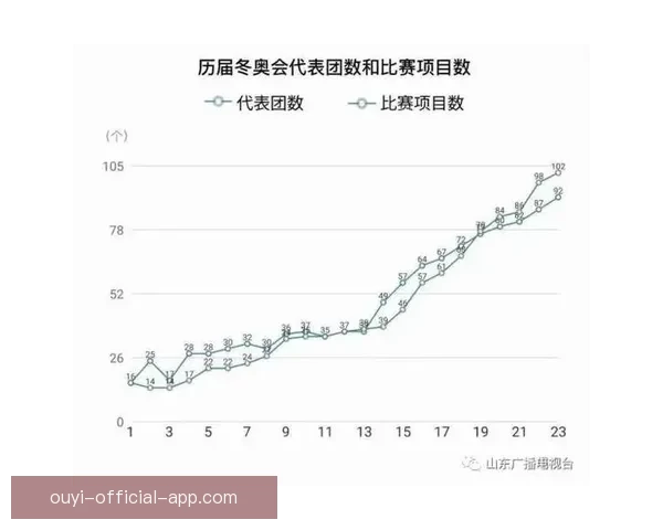 世界杯足球竞猜策略解析与趋势预测 让您轻松掌握比赛走势