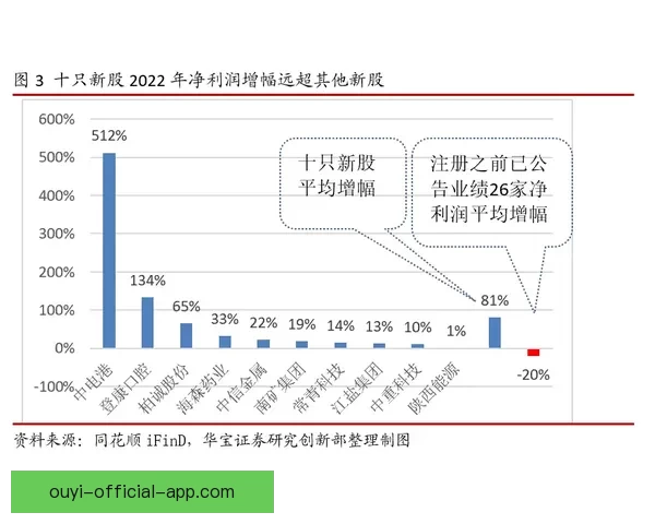2026年国王联赛收益解析伊拜透露虽未暴富但人人有利可图