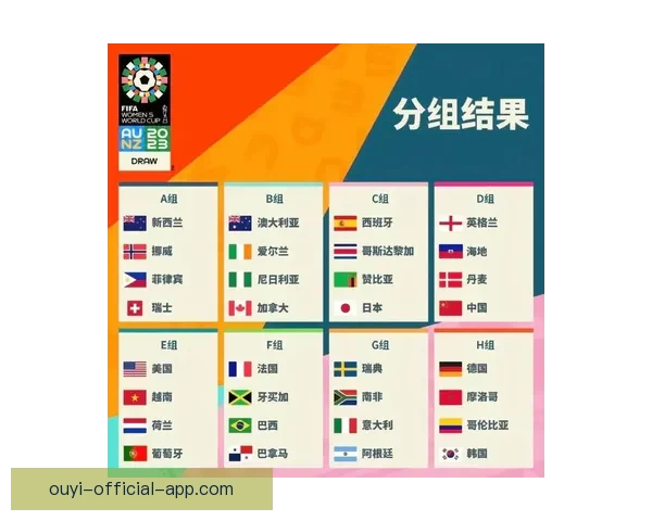 世界杯足球赛事全攻略与精准竞猜预测指南解读