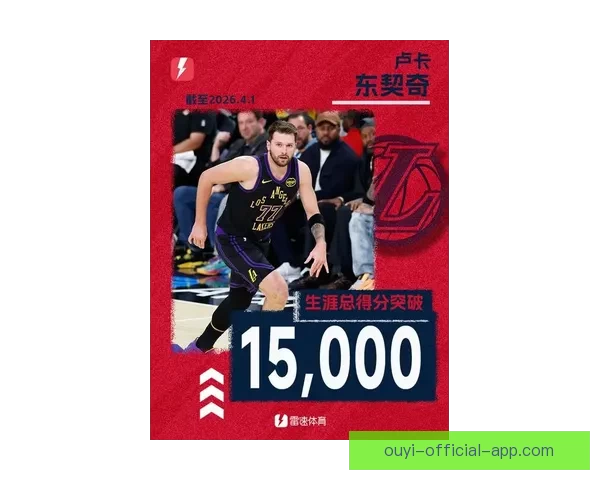 东契奇首节狂砍17分惊艳全场 生涯5000分里程碑轻松解锁